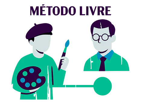 Ilustração do método livre